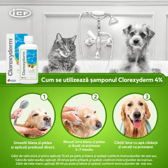 Șampon Clorexyderm 4 – Pentru Câini și Pisici – 250 ml